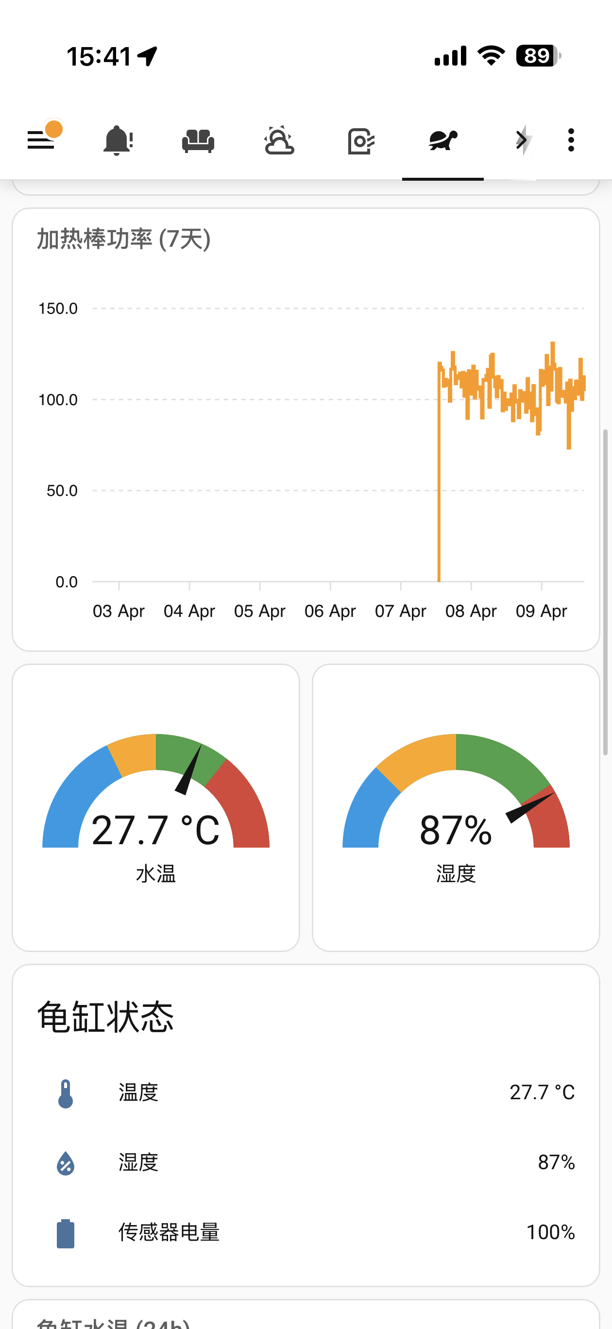 加热棒功率和水温湿度