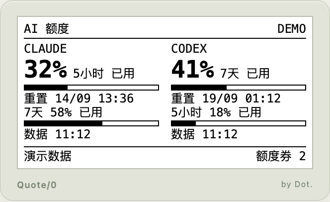 Dot AI Quota dashboard in Chinese with a Quote/0 screen preview